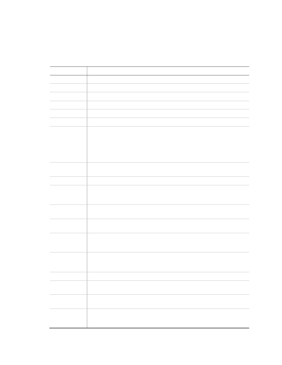 Terminal descriptions | Interlogix NX-8V2 REV H Installation Manual User Manual | Page 9 / 99