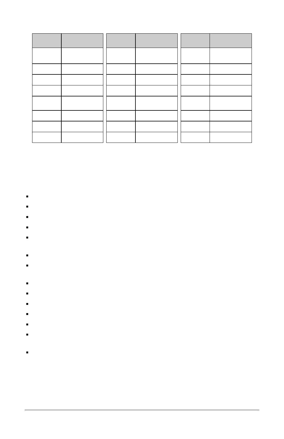 Keypad control tones (beeps) | Interlogix NX-8V2 User Manual User Manual | Page 17 / 21