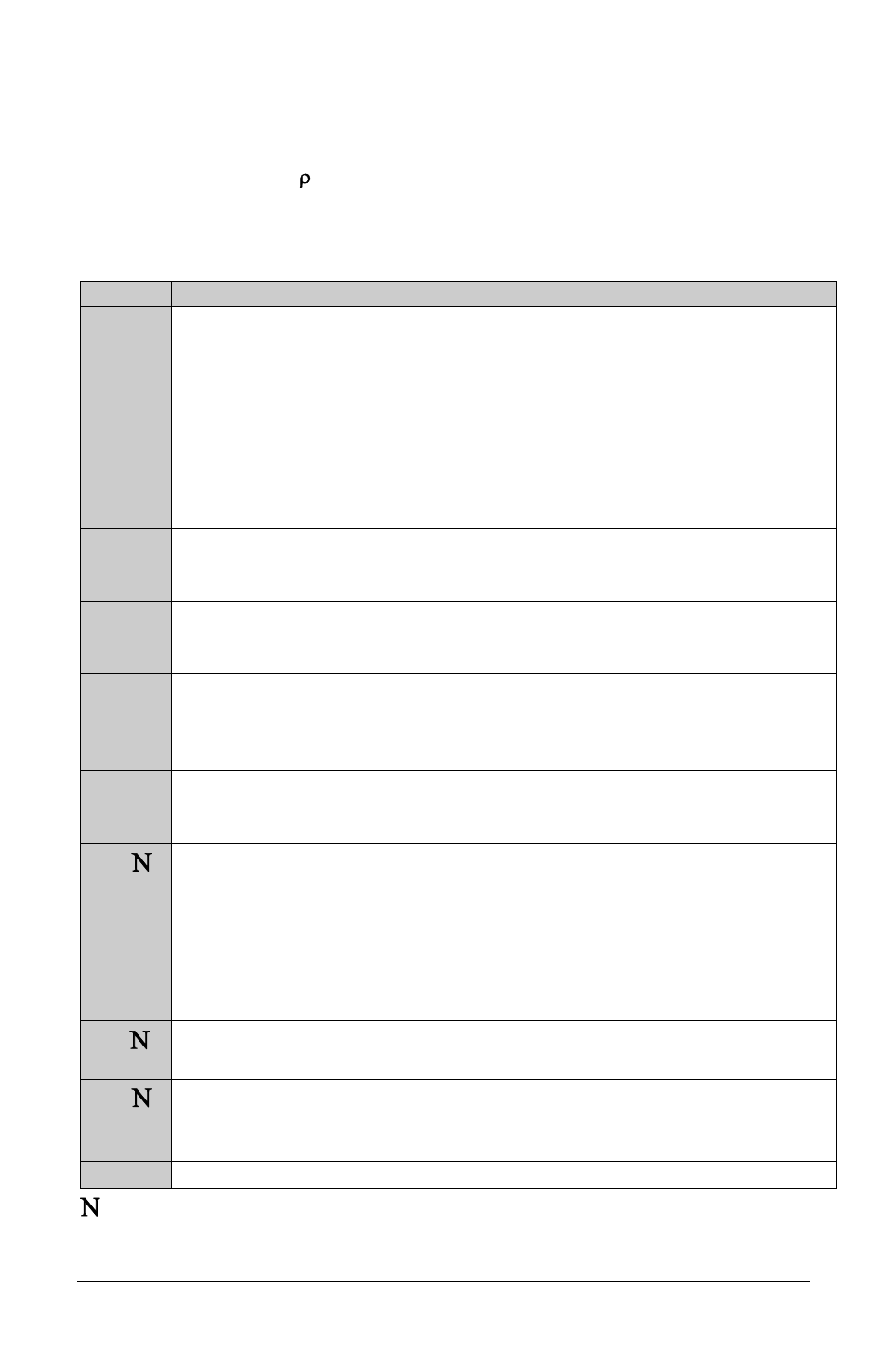 Service menu | Interlogix NX-8V2 User Manual User Manual | Page 18 / 21