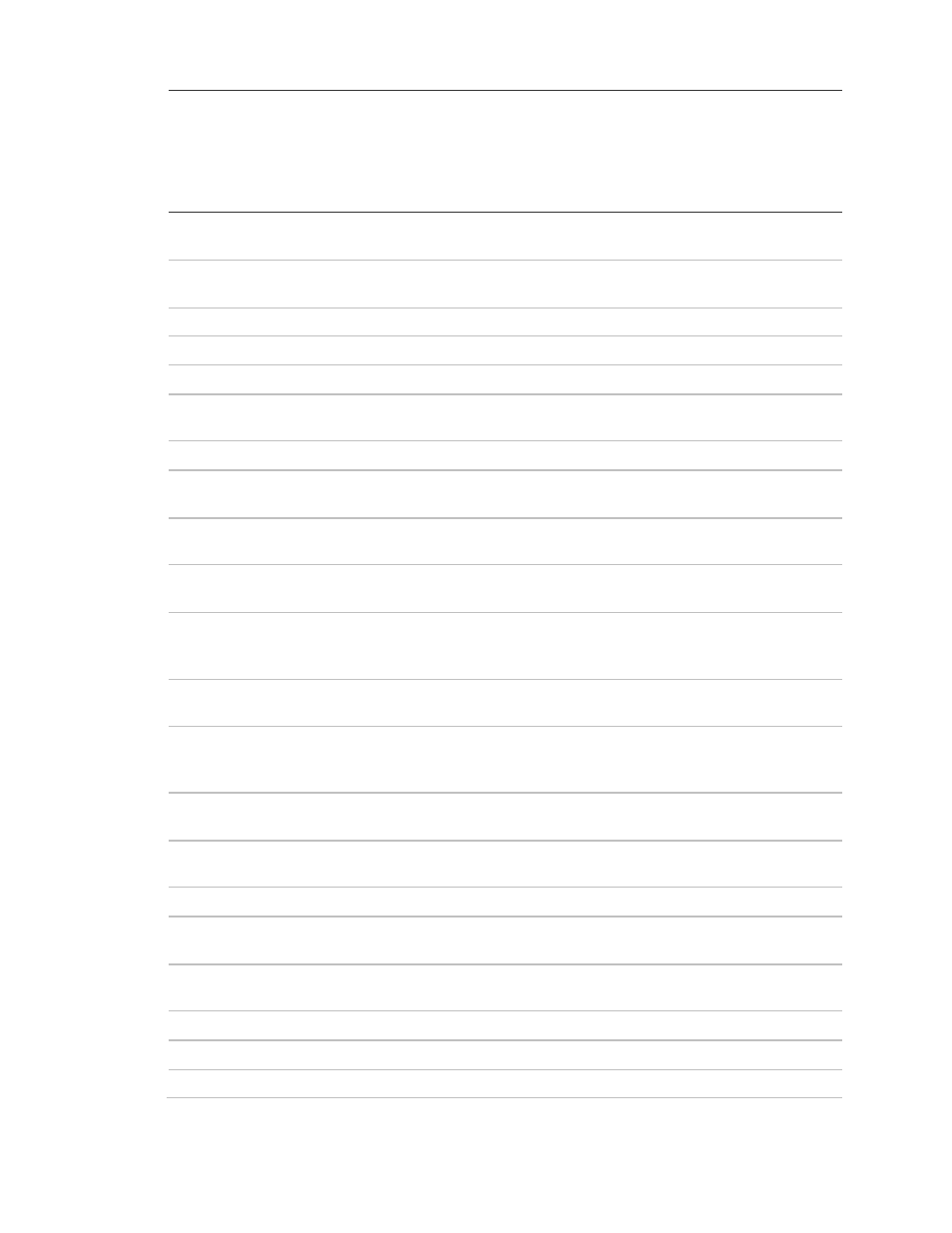 Interlogix Simon XT Installation Manual User Manual | Page 15 / 74