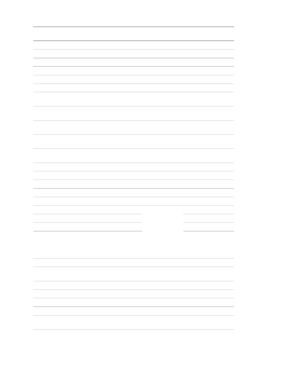 Interlogix Simon XT Installation Manual User Manual | Page 20 / 74