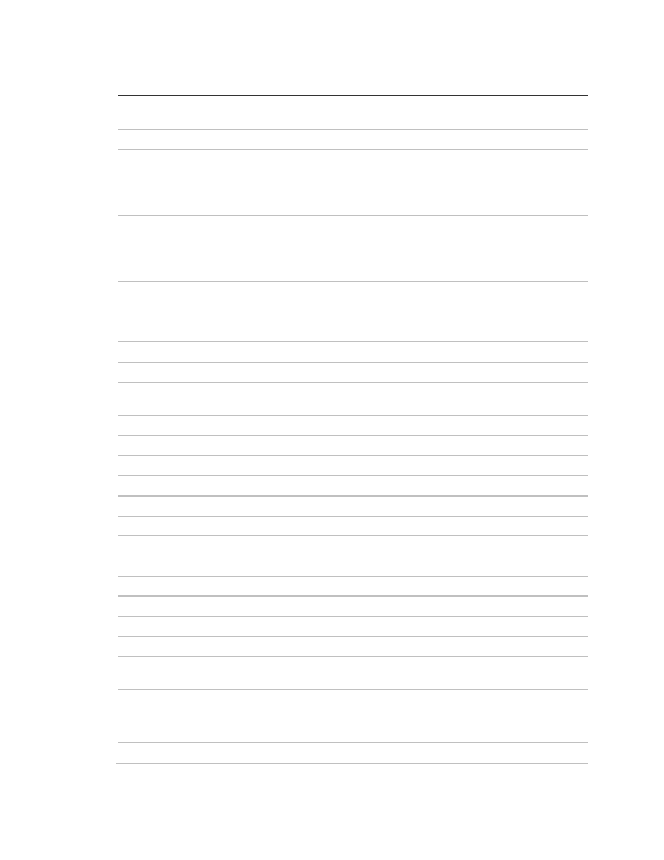 Interlogix Simon XT Installation Manual User Manual | Page 21 / 74