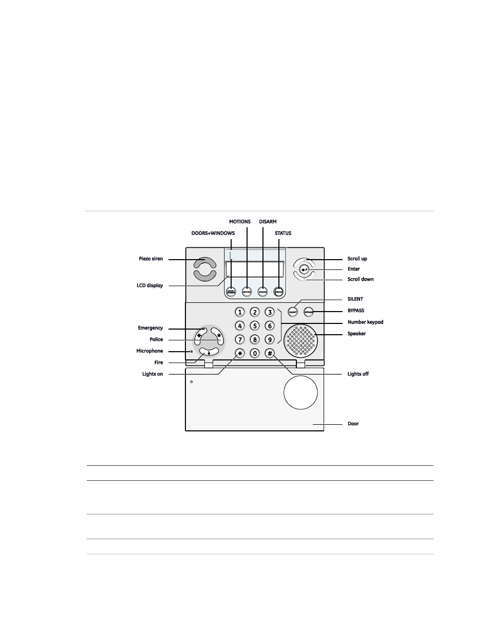Programming, Programming overview | Interlogix Simon XT Installation Manual User Manual | Page 37 / 74