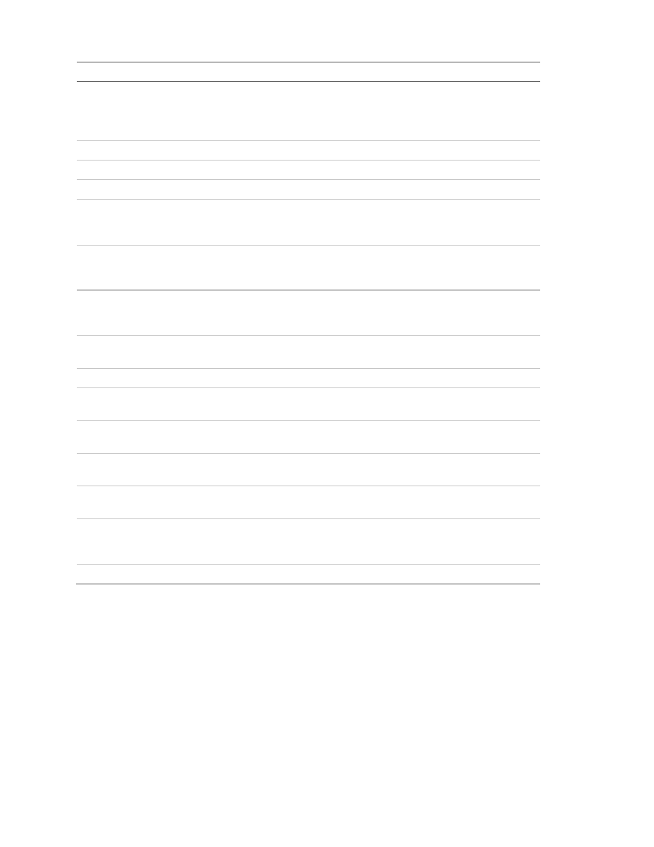 Interlogix Simon XT Installation Manual User Manual | Page 38 / 74