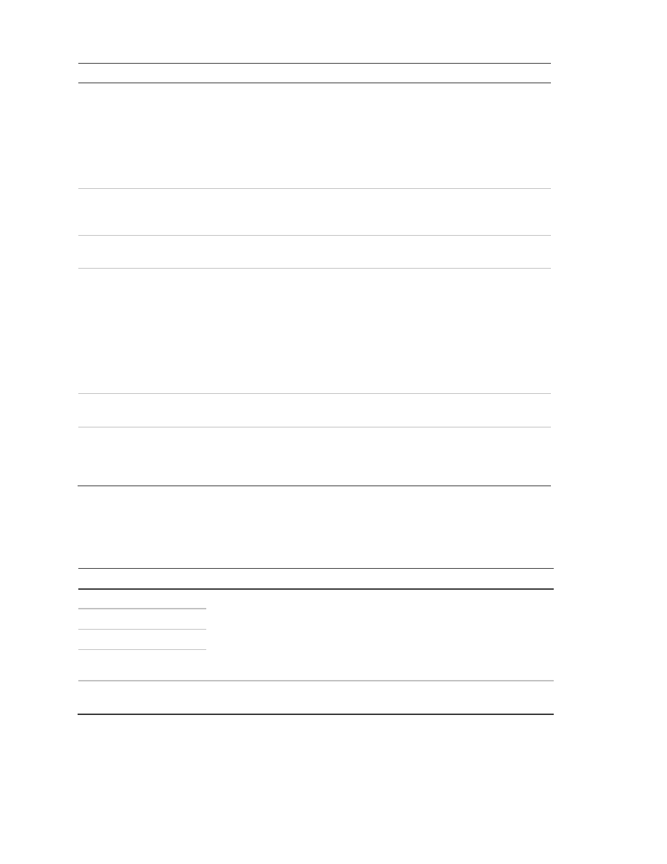Phone numbers | Interlogix Simon XT Installation Manual User Manual | Page 44 / 74