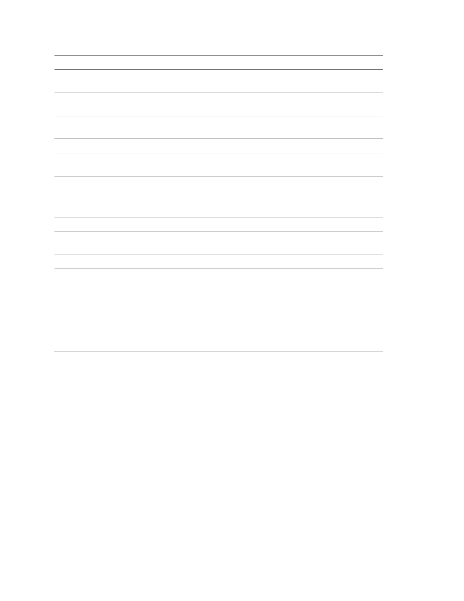 Reporting | Interlogix Simon XT Installation Manual User Manual | Page 48 / 74