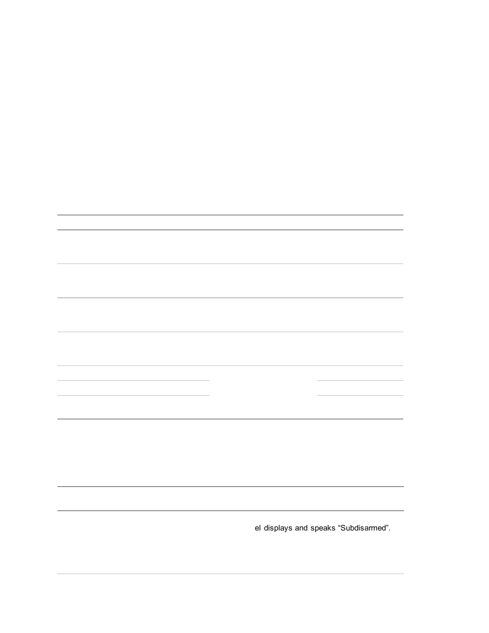 Testing, Control panel | Interlogix Simon XT Installation Manual User Manual | Page 62 / 74