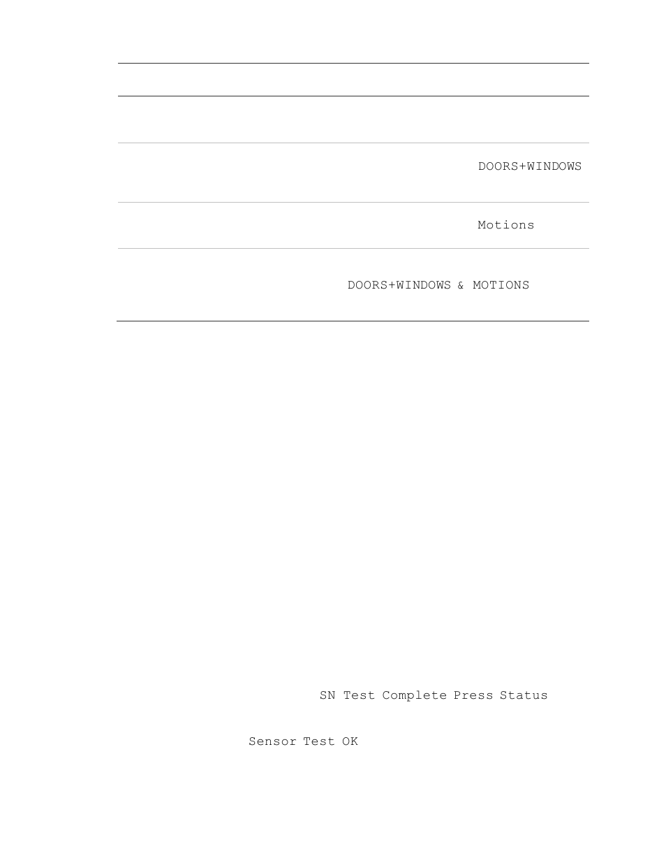 Sensors | Interlogix Simon XT Installation Manual User Manual | Page 63 / 74