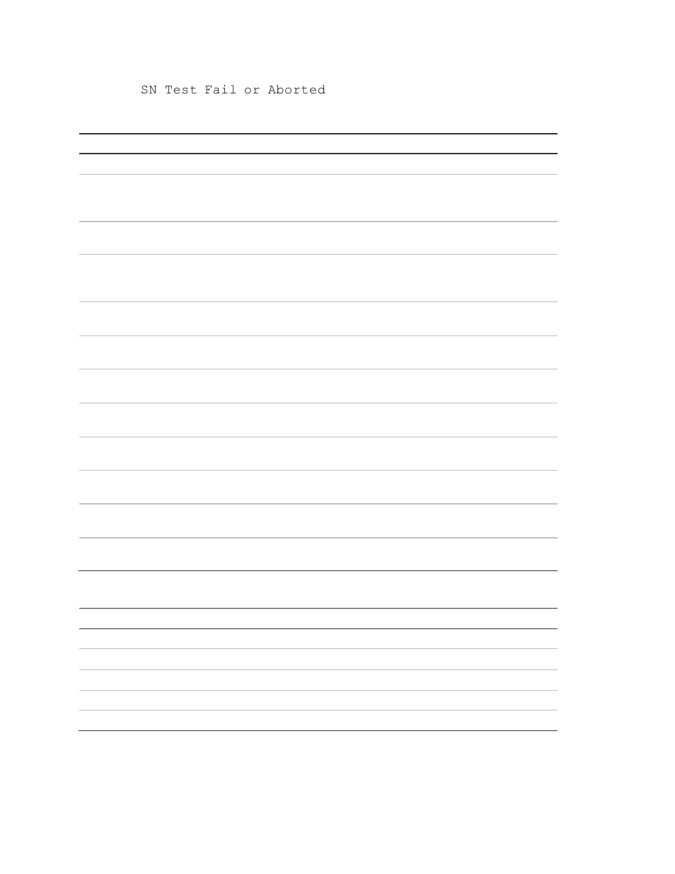 Interlogix Simon XT Installation Manual User Manual | Page 64 / 74