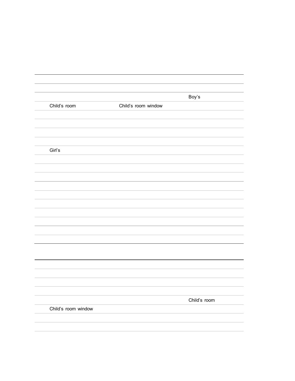 Sensor names | Interlogix Simon XT Installation Manual User Manual | Page 72 / 74