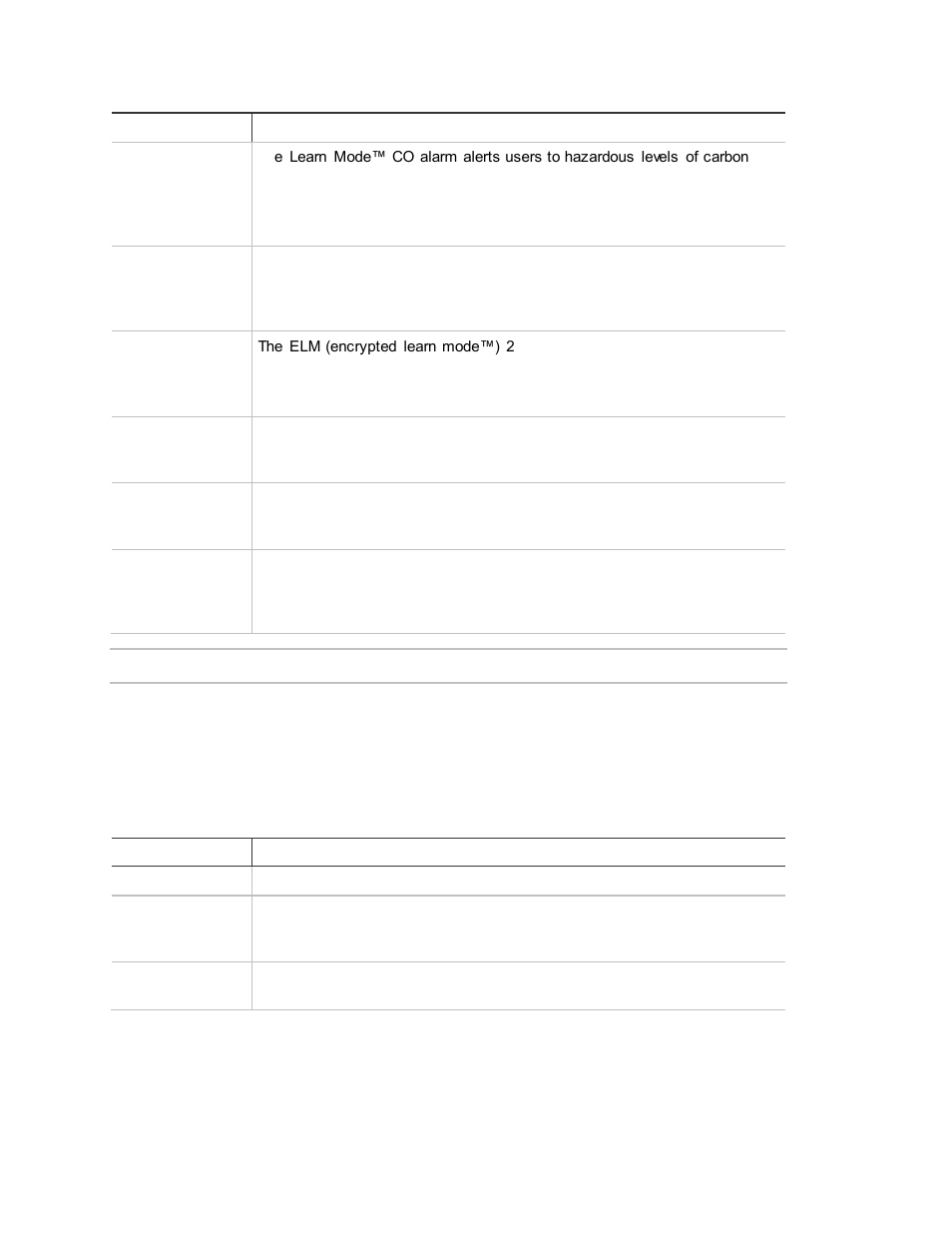 Standard panel | Interlogix Simon XT Tabletop Installation Manual User Manual | Page 10 / 86