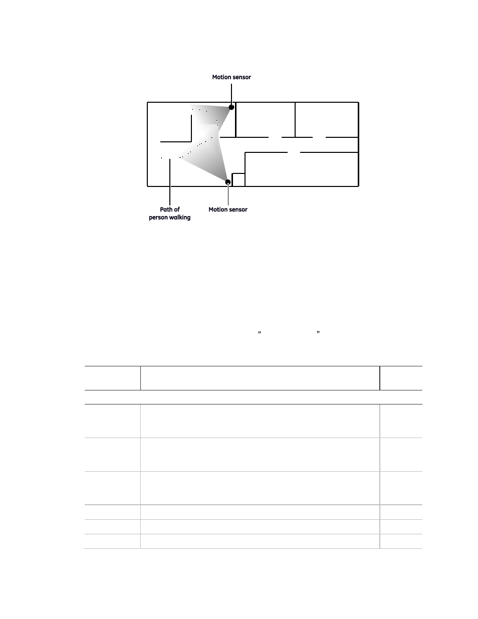 System configuration | Interlogix Simon XT Tabletop Installation Manual User Manual | Page 19 / 86