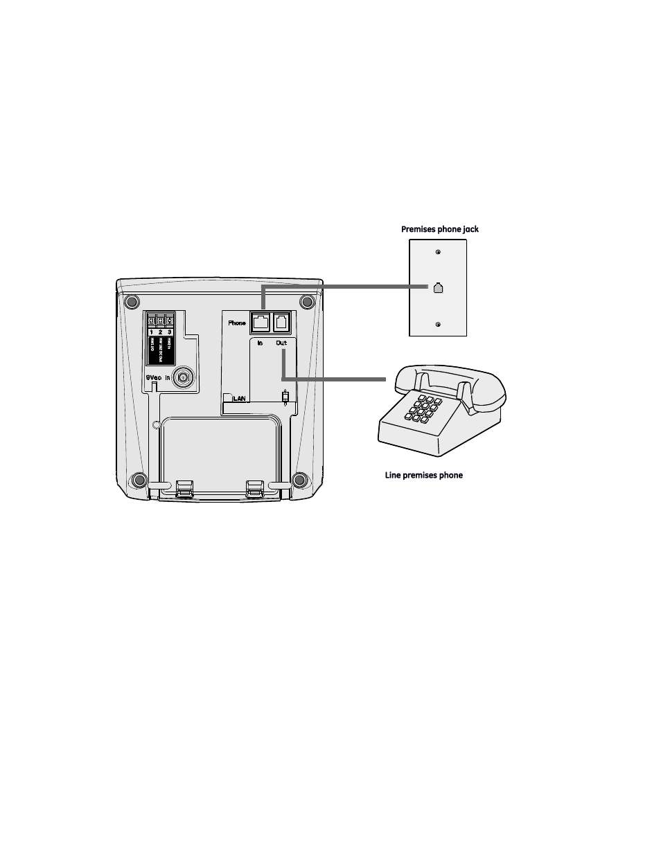 Power transformer connection | Interlogix Simon XT Tabletop Installation Manual User Manual | Page 32 / 86