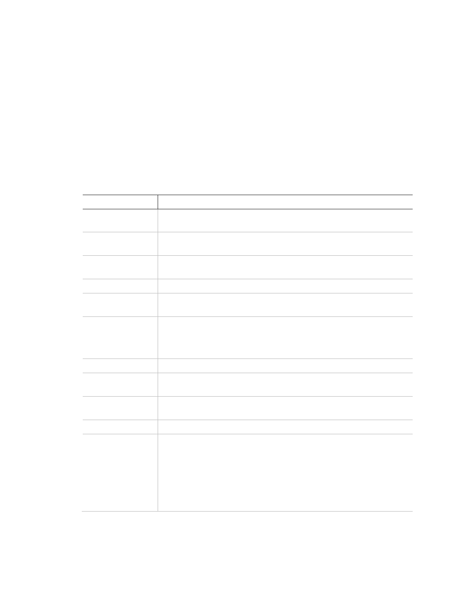 Sensors | Interlogix Simon XT Tabletop Installation Manual User Manual | Page 49 / 86