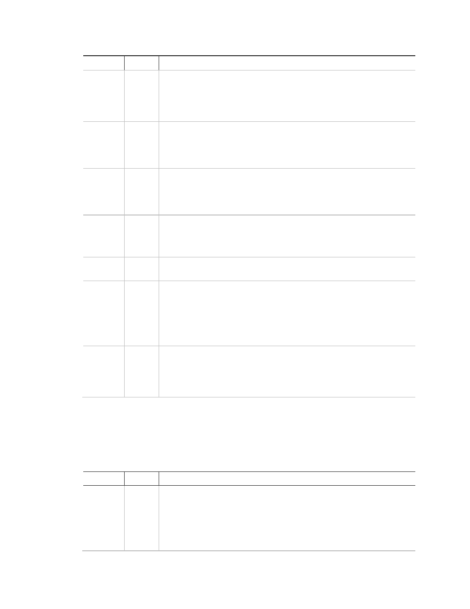 Touchpad options | Interlogix Simon XT Tabletop Installation Manual User Manual | Page 55 / 86