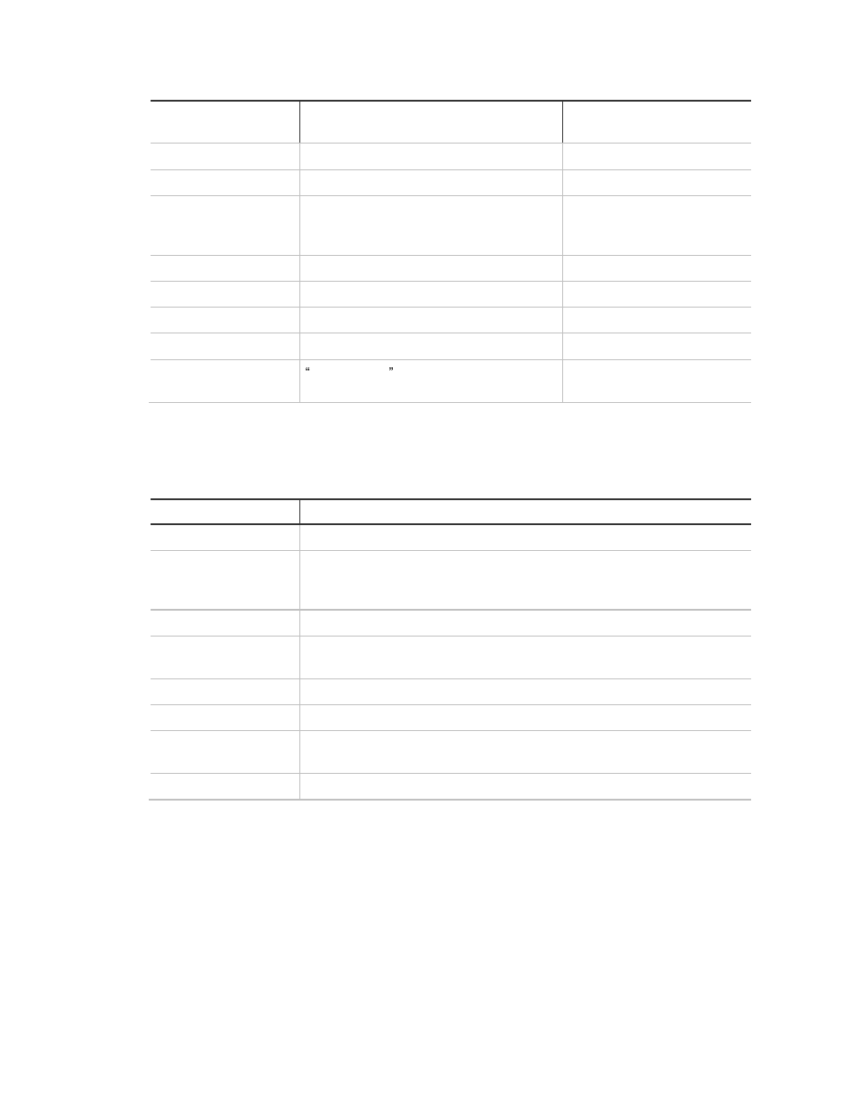 Interlogix Simon XT Tabletop Installation Manual User Manual | Page 81 / 86