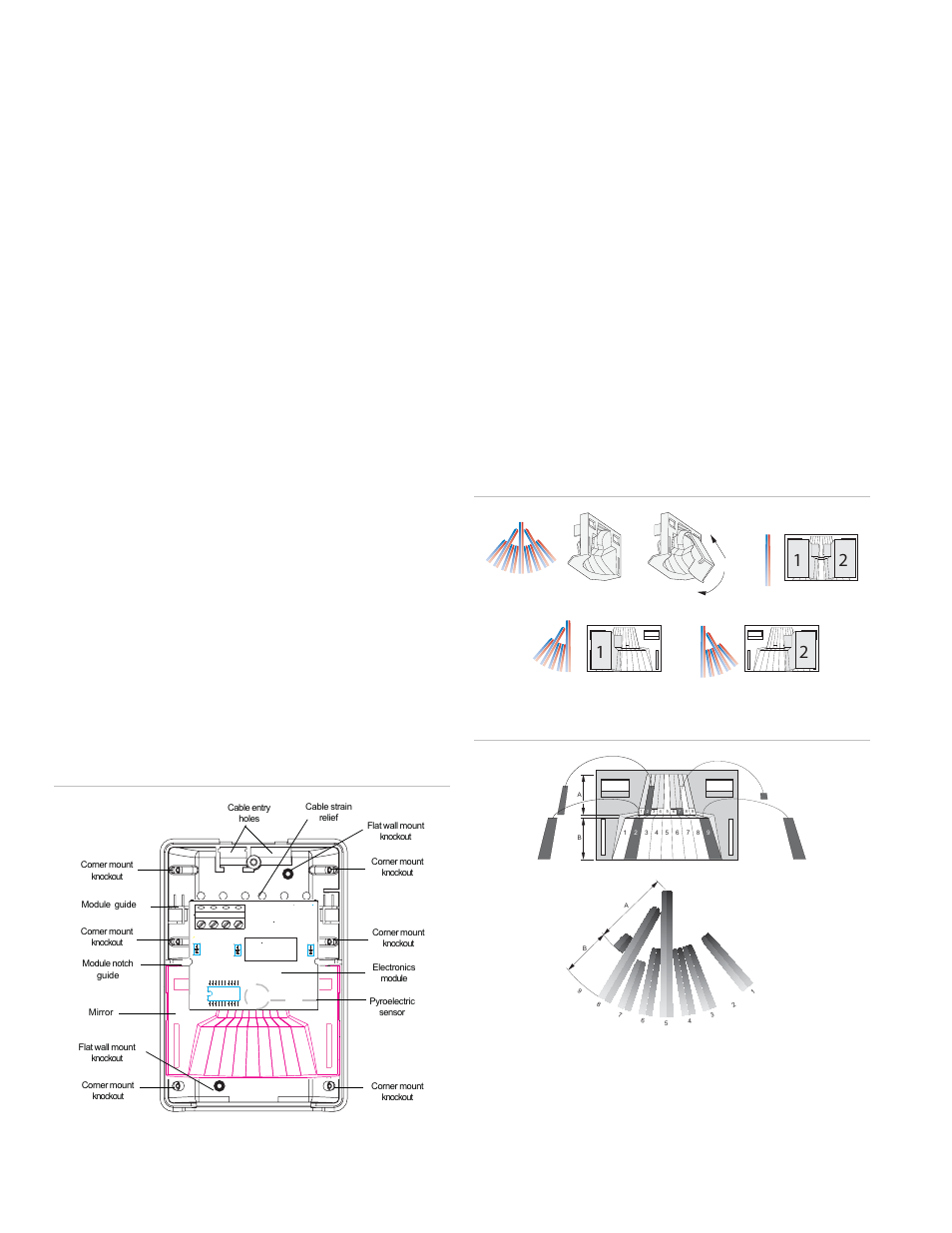 Selecting the coverage pattern | Interlogix AP450 User Manual | Page 2 / 4