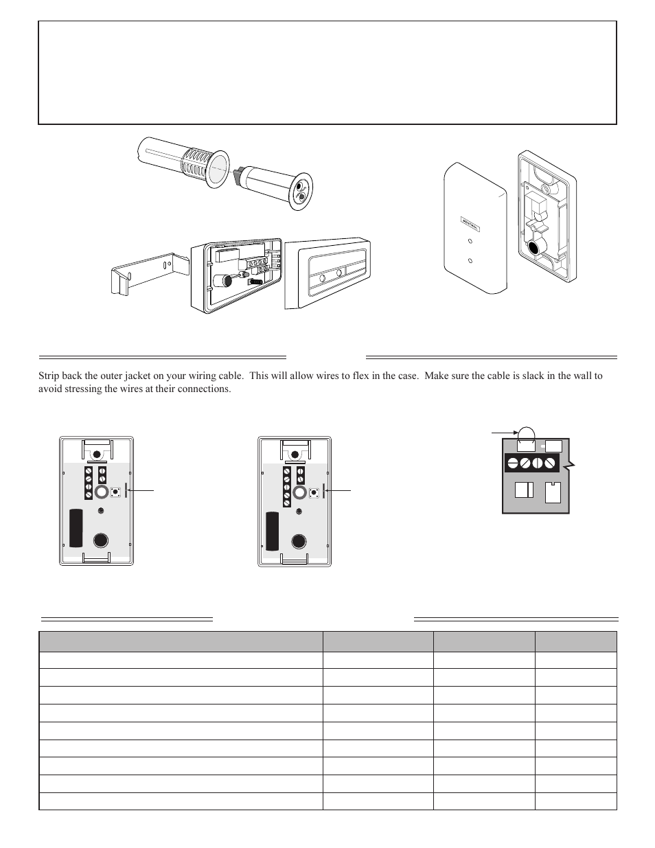 Interlogix 5820A Series User Manual | 4 pages