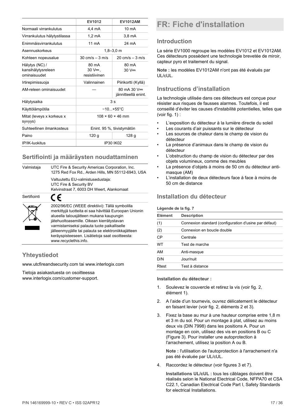 Sertifiointi ja määräysten noudattaminen, Yhteystiedot, Fr: fiche d'installation | Introduction, Instructions d’installation, Installation du détecteur | Interlogix EV1012 User Manual | Page 17 / 36
