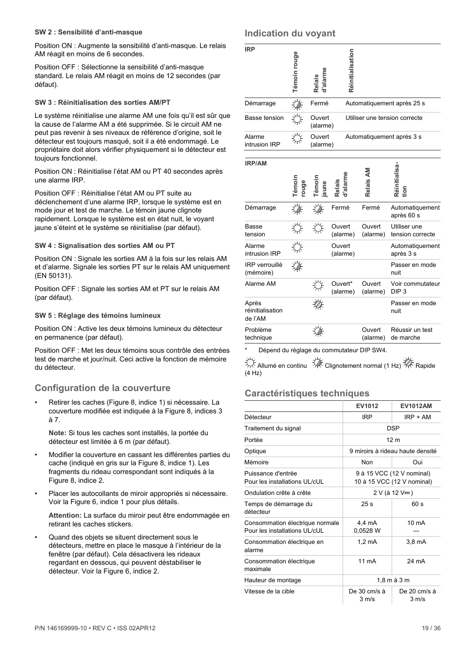 Configuration de la couverture, Indication du voyant, Caractéristiques techniques | Interlogix EV1012 User Manual | Page 19 / 36