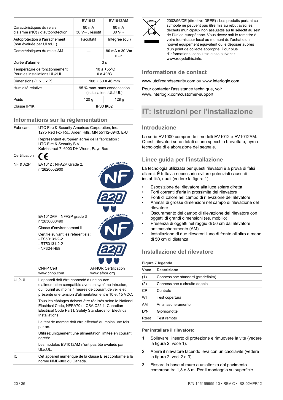 Informations sur la réglementation, Informations de contact, It: istruzioni per l'installazione | Introduzione, Linee guida per l'installazione, Installazione del rilevatore | Interlogix EV1012 User Manual | Page 20 / 36