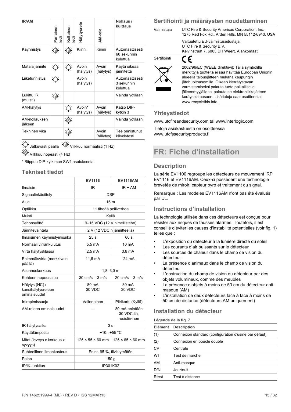 Tekniset tiedot, Sertifiointi ja määräysten noudattaminen, Yhteystiedot | Fr: fiche d'installation, Description, Instructions d’installation, Installation du détecteur | Interlogix EV1116 User Manual | Page 15 / 32