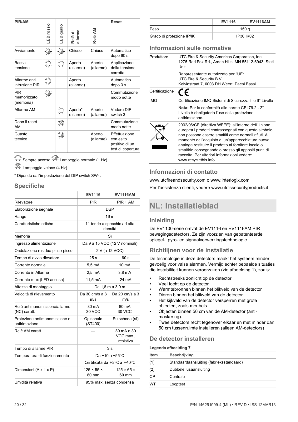Specifiche, Informazioni sulle normative, Informazioni di contatto | Nl: installatieblad, Inleiding, Richtlijnen voor de installatie, De detector installeren | Interlogix EV1116 User Manual | Page 20 / 32