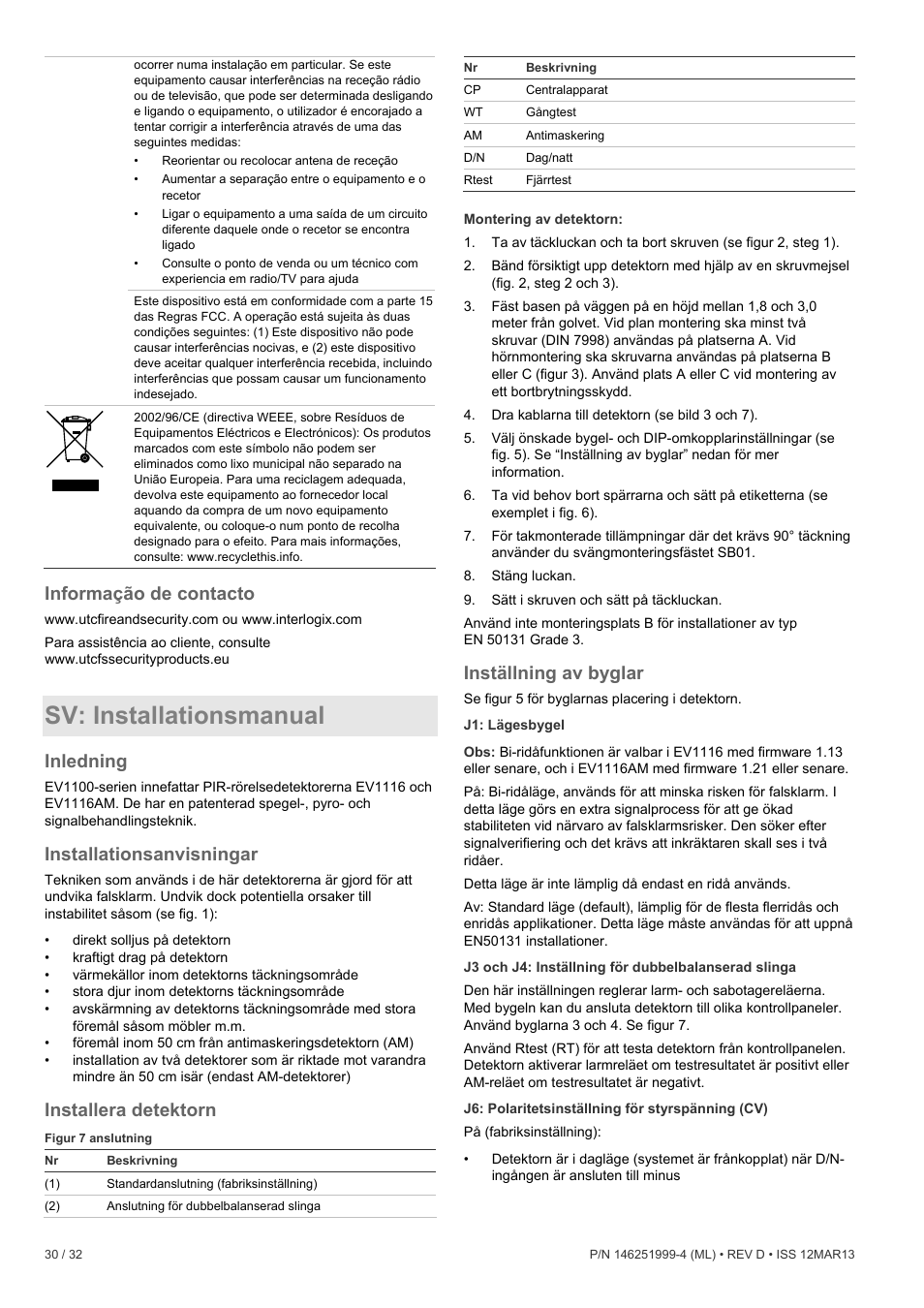 Informação de contacto, Sv: installationsmanual, Inledning | Installationsanvisningar, Installera detektorn, Inställning av byglar | Interlogix EV1116 User Manual | Page 30 / 32
