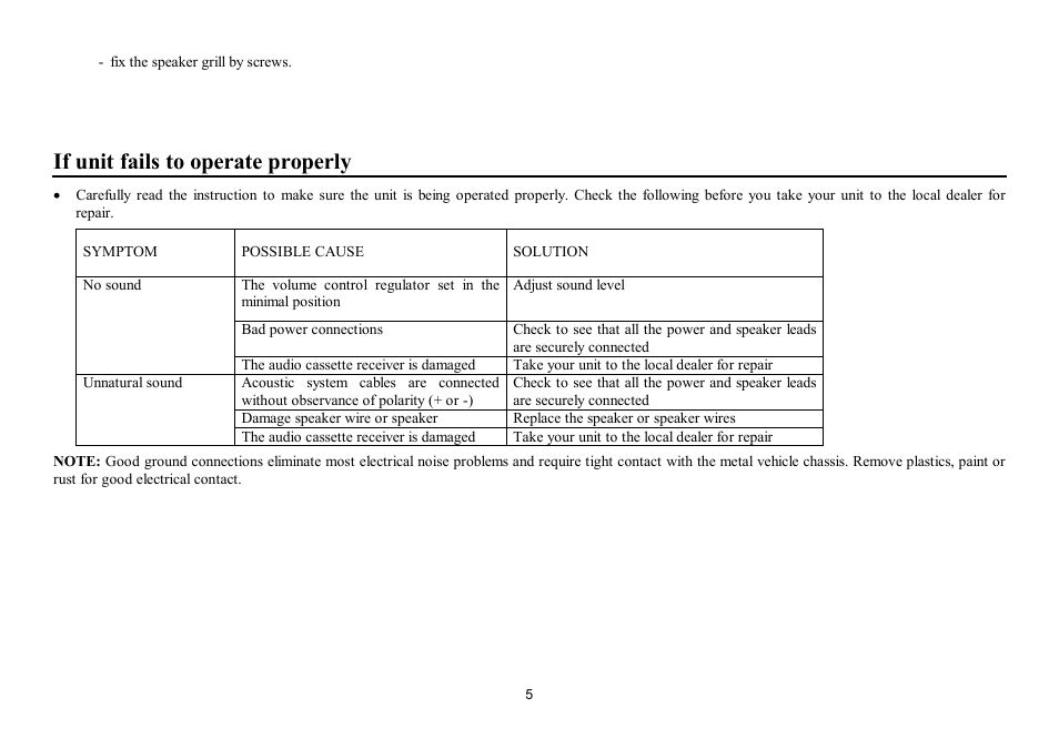 If unit fails to operate properly | Hyundai H-CSD52 User Manual | Page 5 / 11