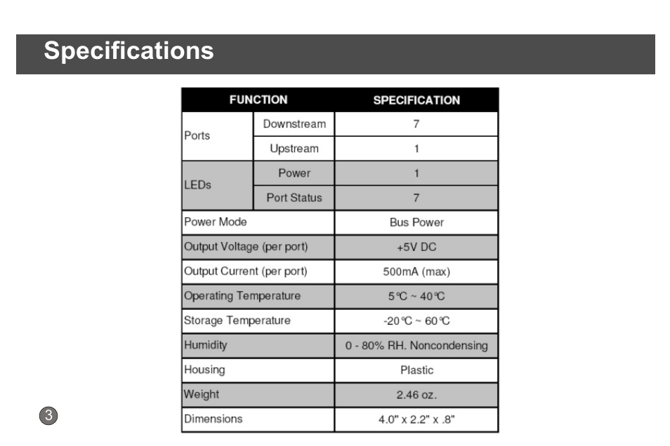 Specifications | CyberPower Systems CyberPower CP CP-H720P User Manual | Page 6 / 14