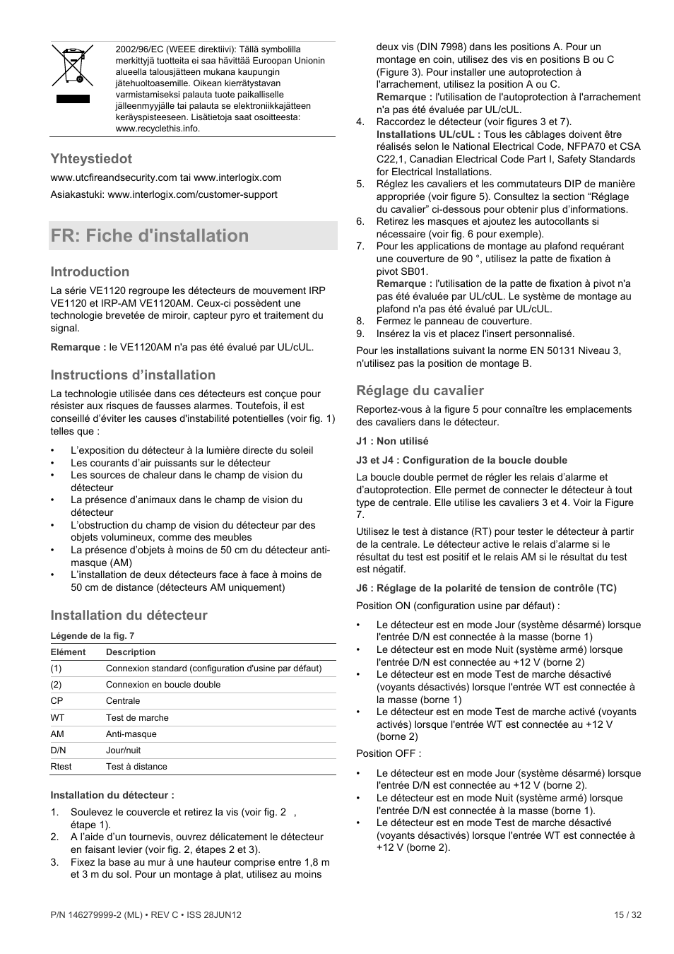 Yhteystiedot, Fr: fiche d'installation, Introduction | Instructions d’installation, Installation du détecteur, Réglage du cavalier | Interlogix VE1120 User Manual | Page 15 / 32