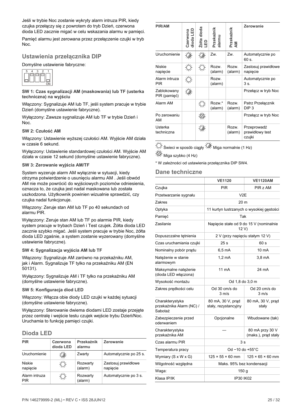 Ustawienia przełącznika dip, Dioda led, Dane techniczne | Interlogix VE1120 User Manual | Page 25 / 32