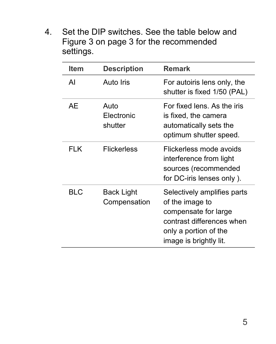 Interlogix TVC-5120-1 User Manual | Page 5 / 8