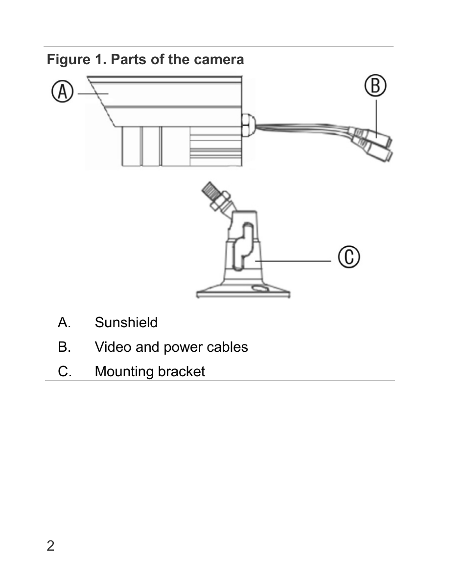 Interlogix TVC-5125BE-3 User Manual | Page 2 / 8