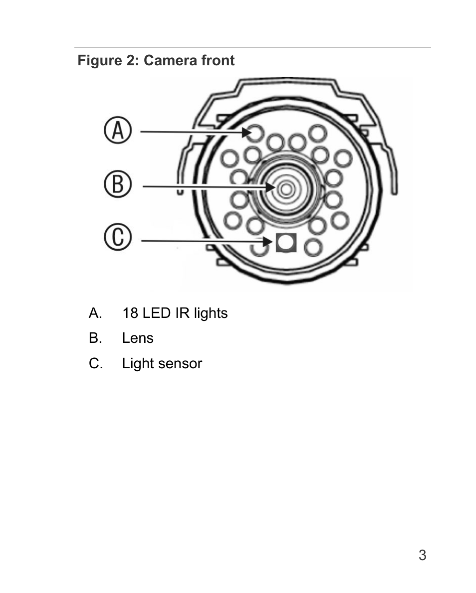 Interlogix TVC-5125BE-3 User Manual | Page 3 / 8