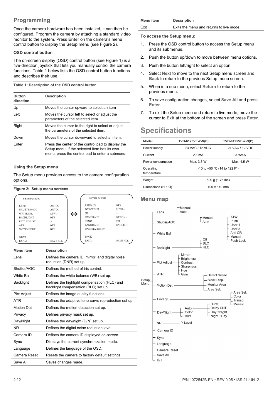 Specifications, Programming, Menu map | Interlogix TVD-6125VE-2 Quick Start User Manual | Page 2 / 2