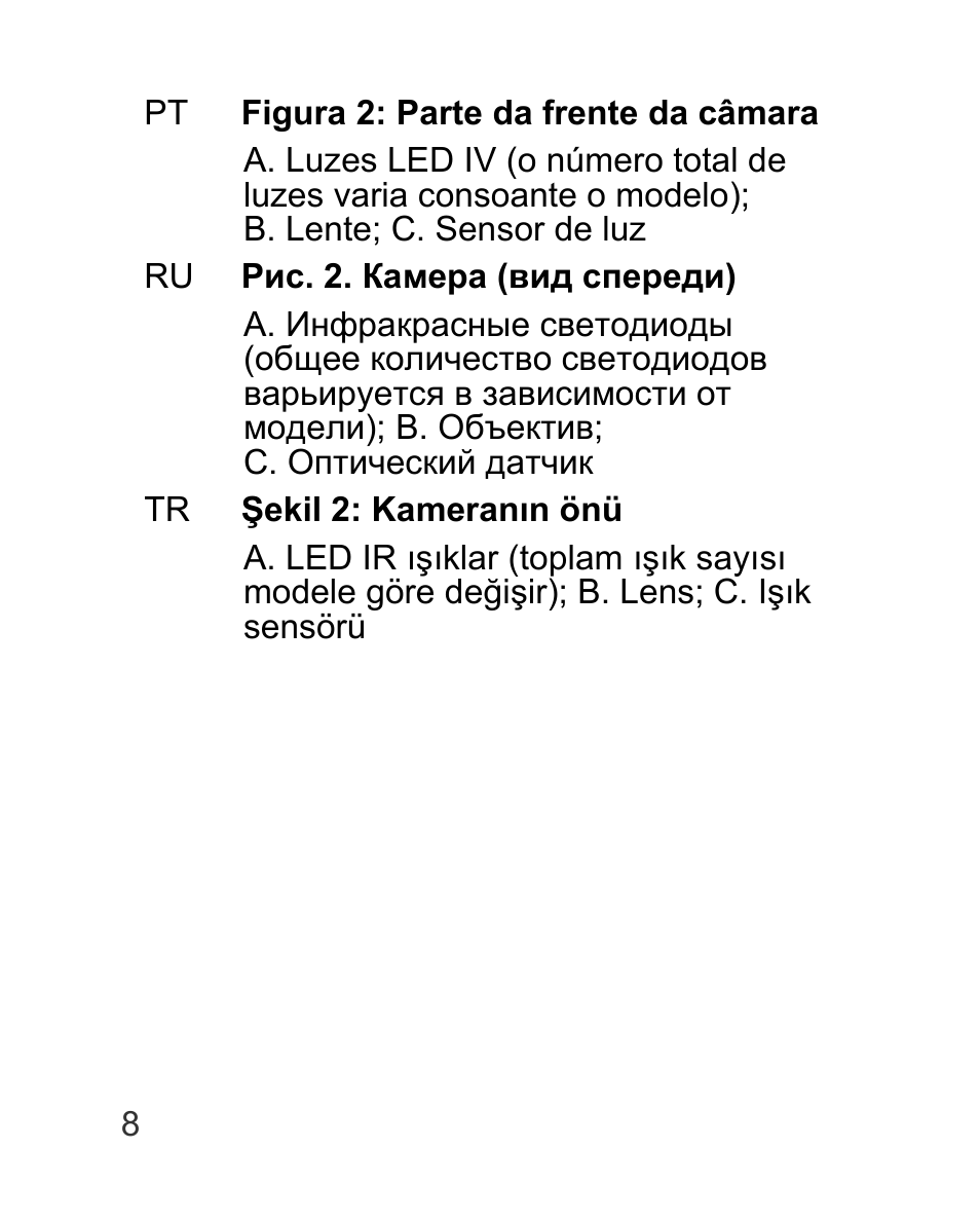 Interlogix TVC-BIR6-MR-HR User Manual | Page 10 / 60