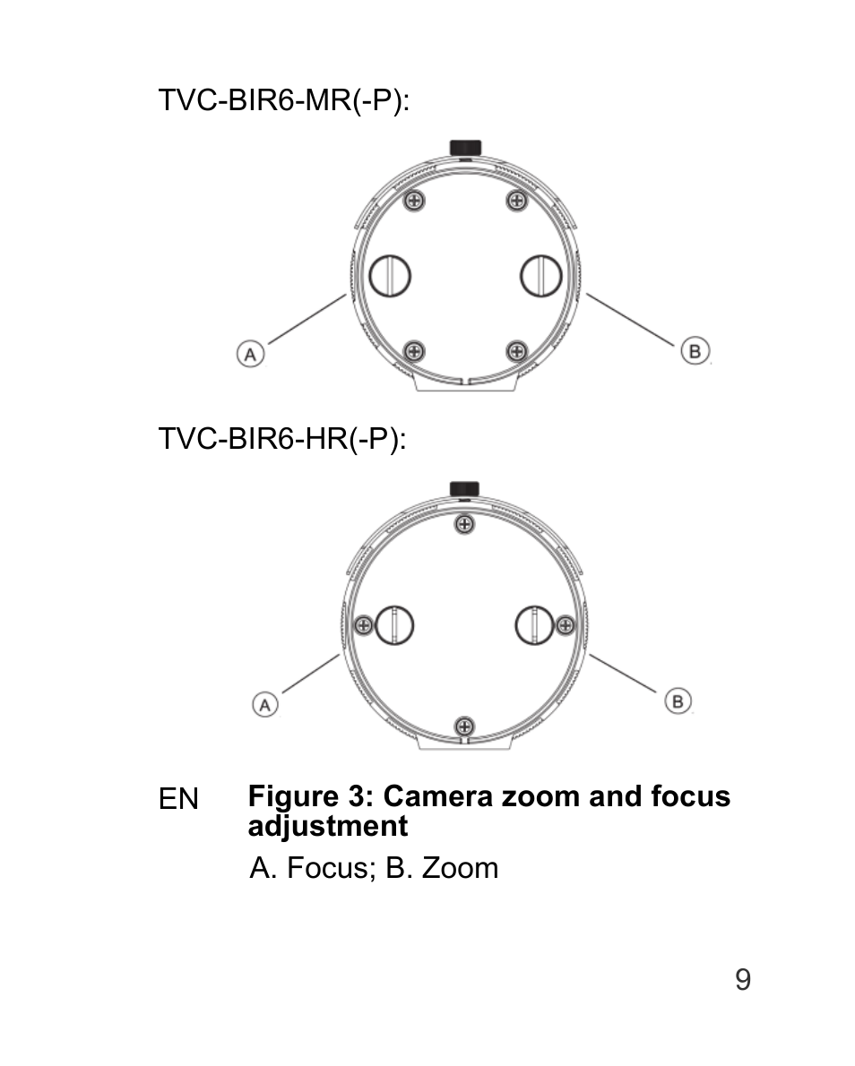Interlogix TVC-BIR6-MR-HR User Manual | Page 11 / 60