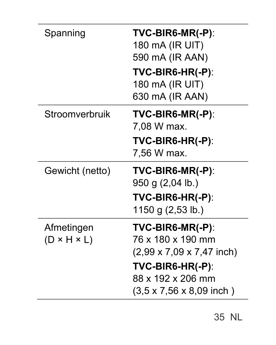 Interlogix TVC-BIR6-MR-HR User Manual | Page 37 / 60