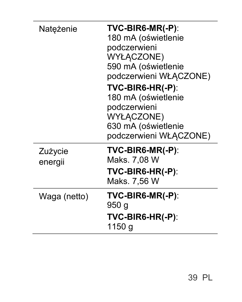 Interlogix TVC-BIR6-MR-HR User Manual | Page 41 / 60