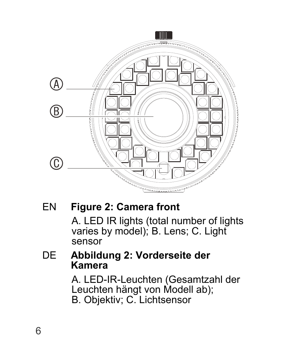 Interlogix TVC-BIR6-MR-HR User Manual | Page 8 / 60