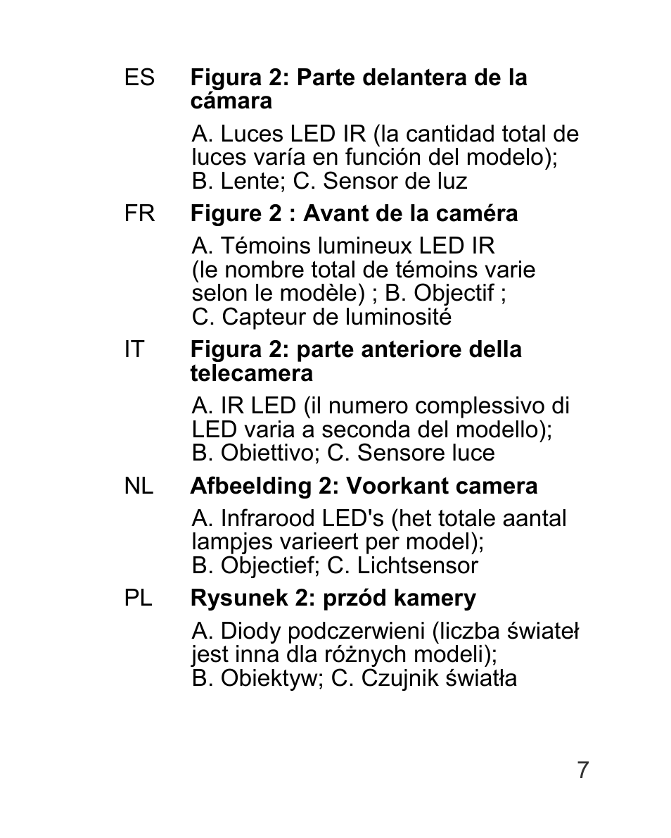 Interlogix TVC-BIR6-MR-HR User Manual | Page 9 / 60