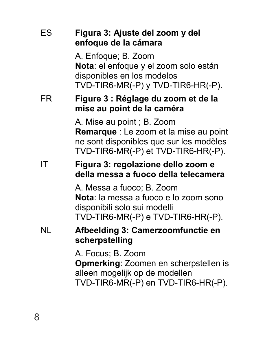 Interlogix TVD-TIR6 User Manual | Page 10 / 76