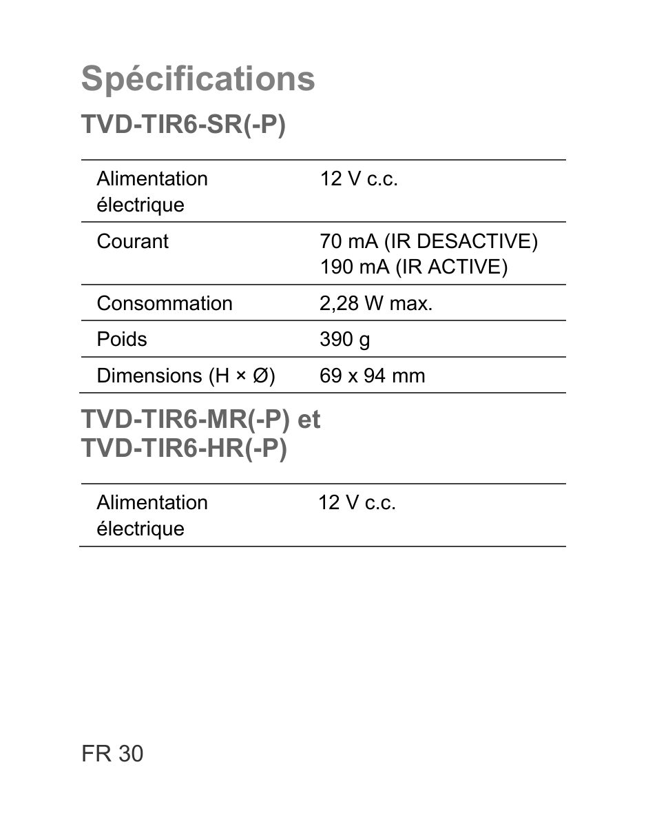 Spécifications, Tvd-tir6-sr(-p), Tvd-tir6-mr(-p) et tvd-tir6-hr(-p) | Interlogix TVD-TIR6 User Manual | Page 32 / 76