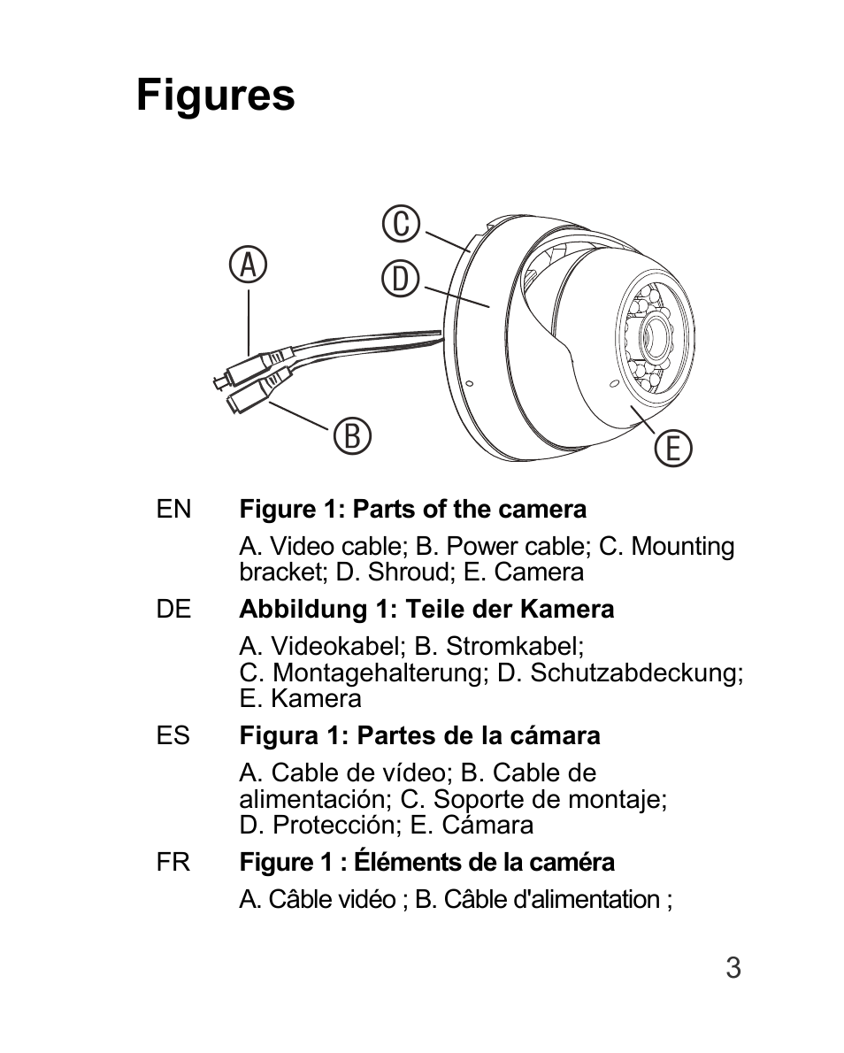 Figures | Interlogix TVD-TIR6 User Manual | Page 5 / 76
