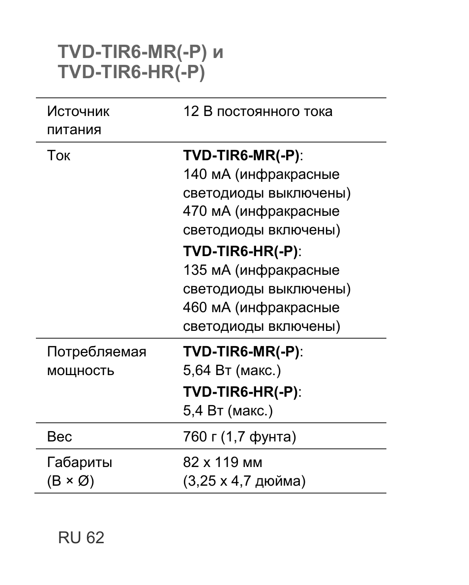 Tvd-tir6-mr(-p) и tvd-tir6-hr(-p) | Interlogix TVD-TIR6 User Manual | Page 64 / 76
