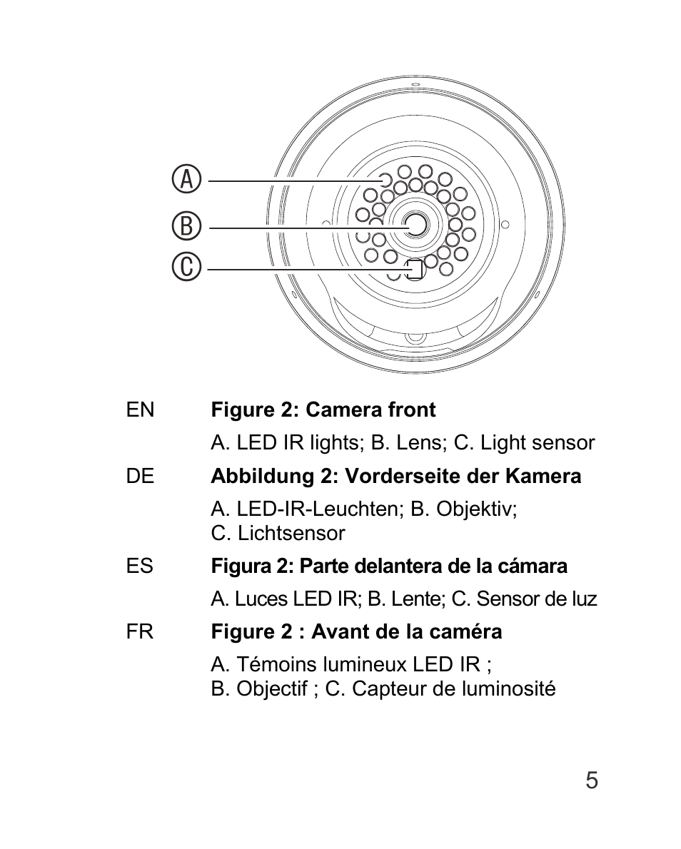 Interlogix TVD-TIR6 User Manual | Page 7 / 76