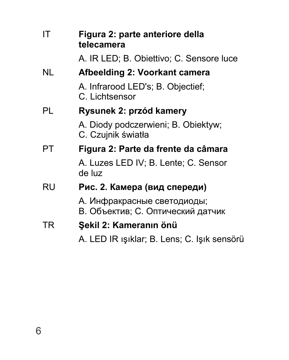 Interlogix TVD-TIR6 User Manual | Page 8 / 76