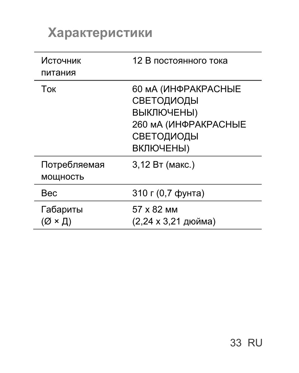 Характеристики | Interlogix TVC-BIR6-SR User Manual | Page 35 / 40