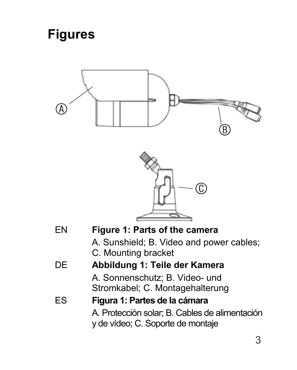 Figures | Interlogix TVC-BIR6-SR User Manual | Page 5 / 40